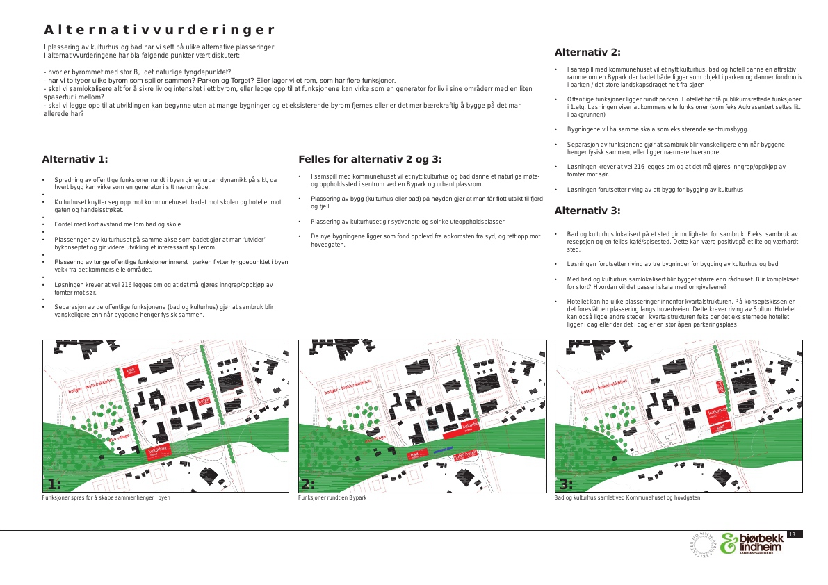 April Arkitekter - Falkhytten